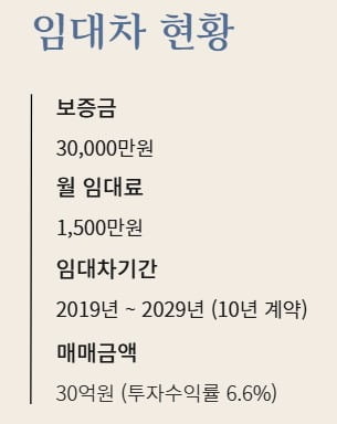 밸류 이미지