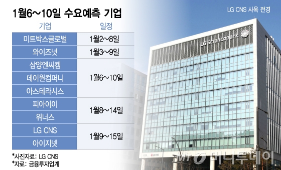 달구나 이미지