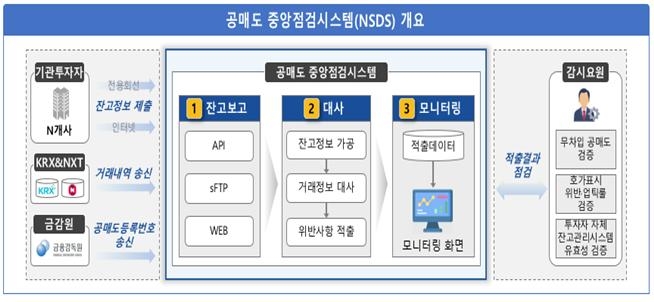 한국전산시스템 이미지