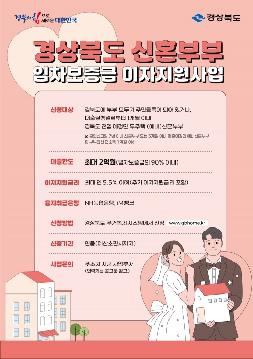 신혼부부 이미지