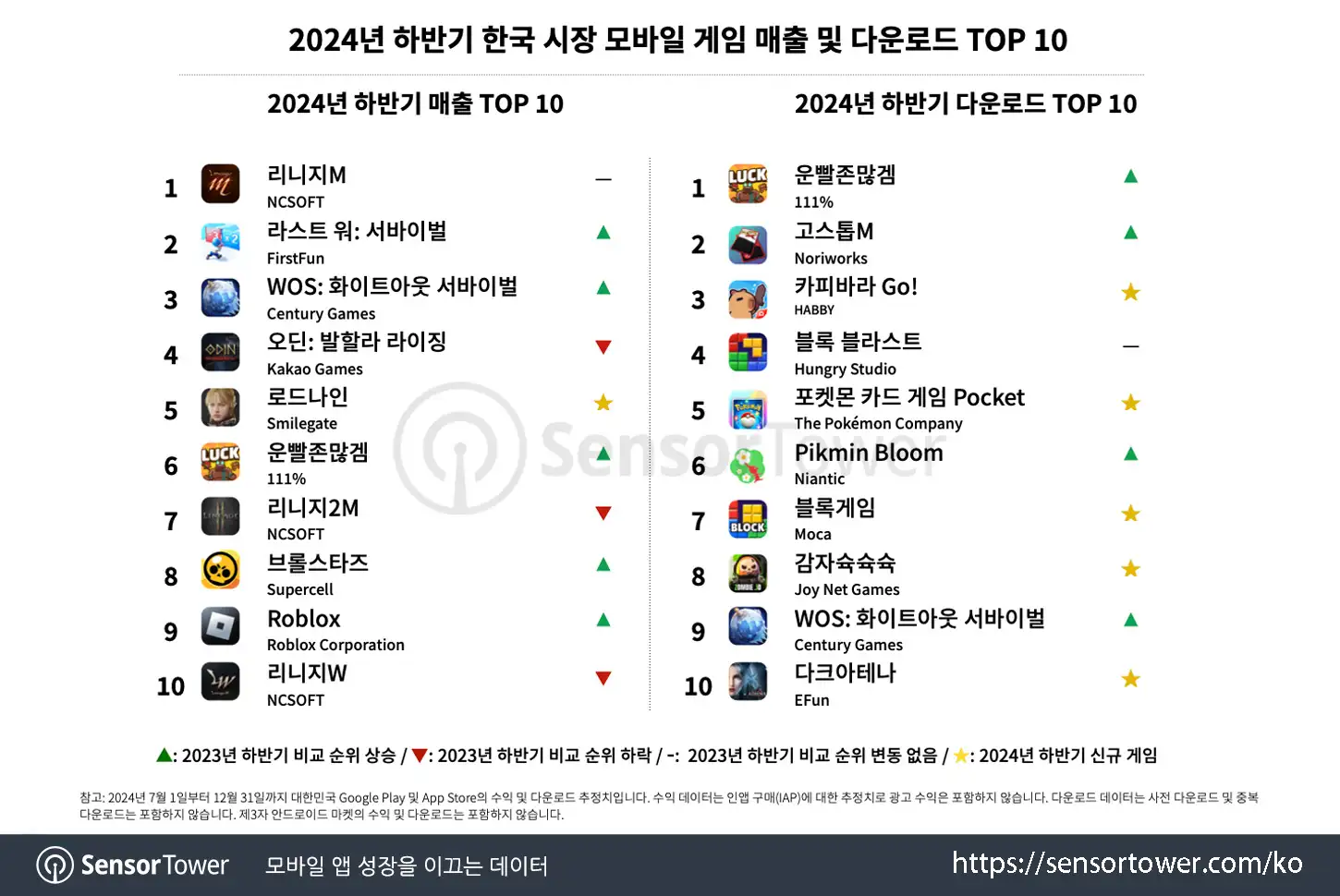 보인모바일 이미지