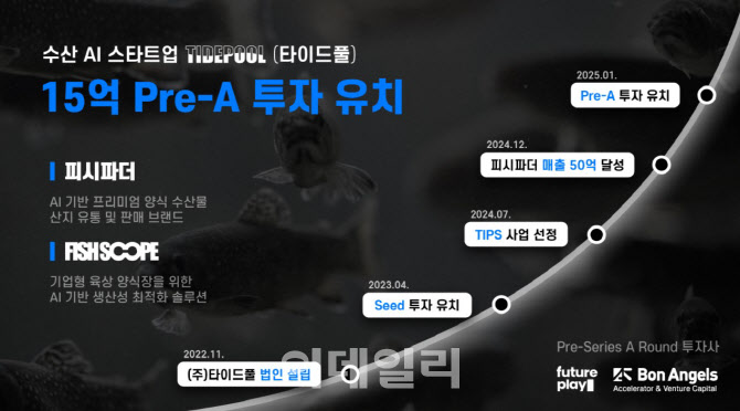타이드솔루션 이미지