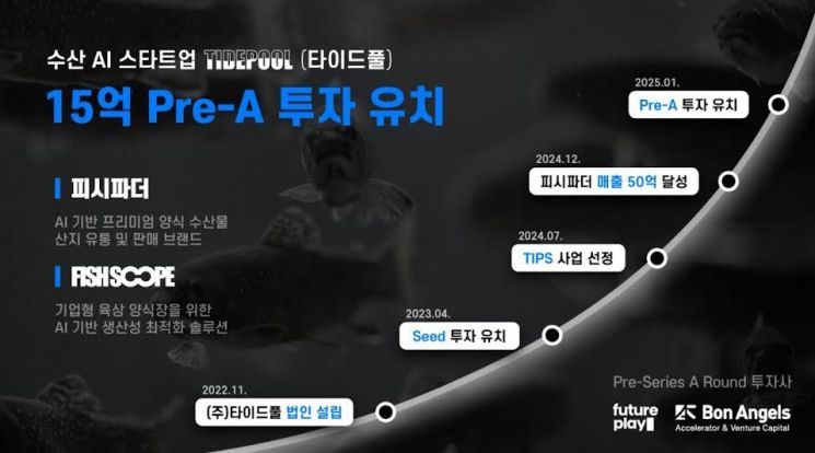 타이드솔루션 이미지