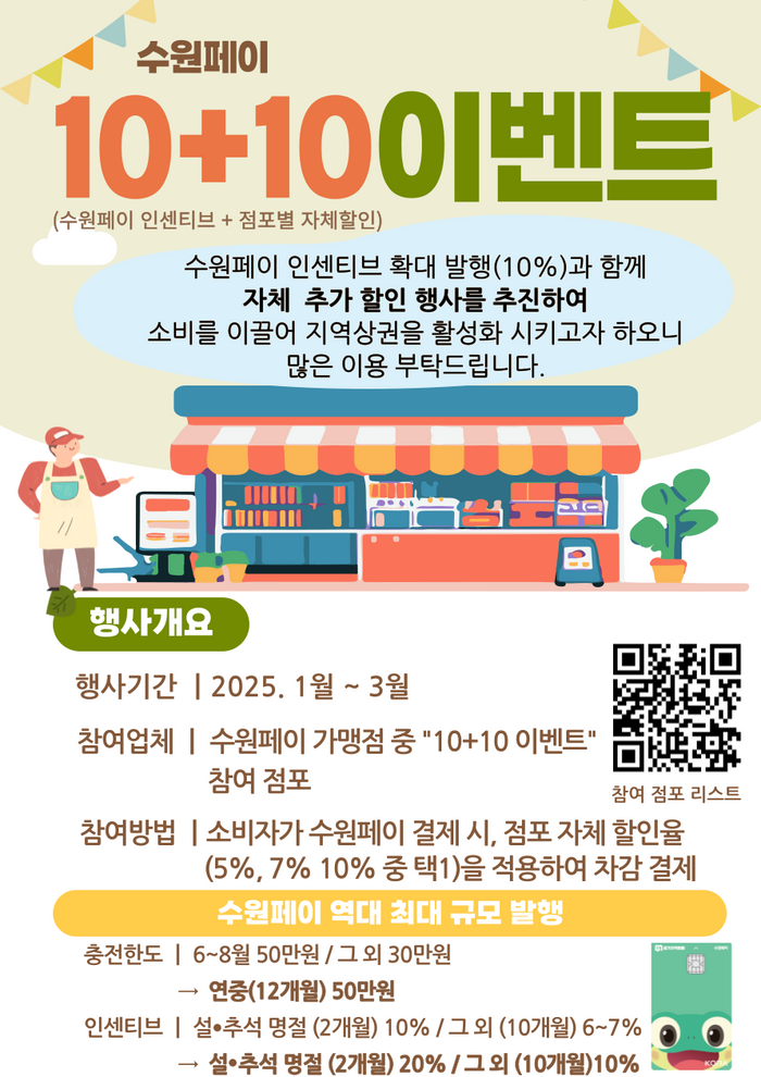 페이시 이미지