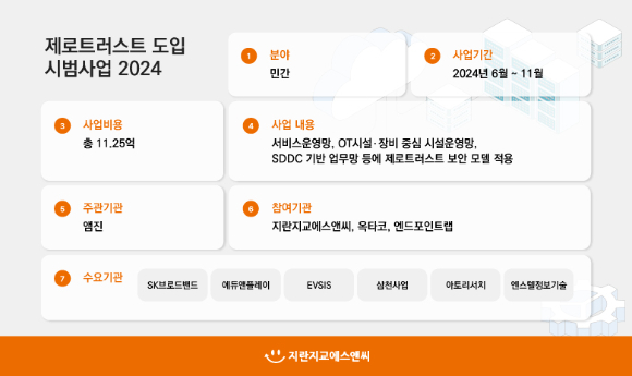 에스앤씨 이미지