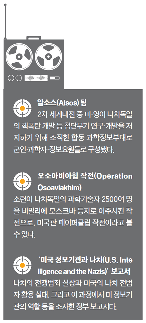 나치 이미지
