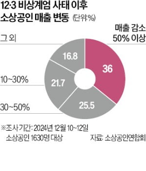 마통 이미지