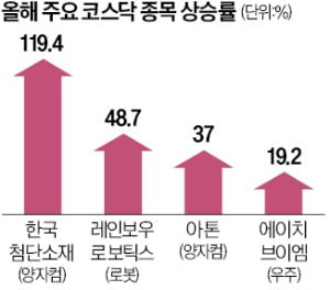 컴배터리 이미지