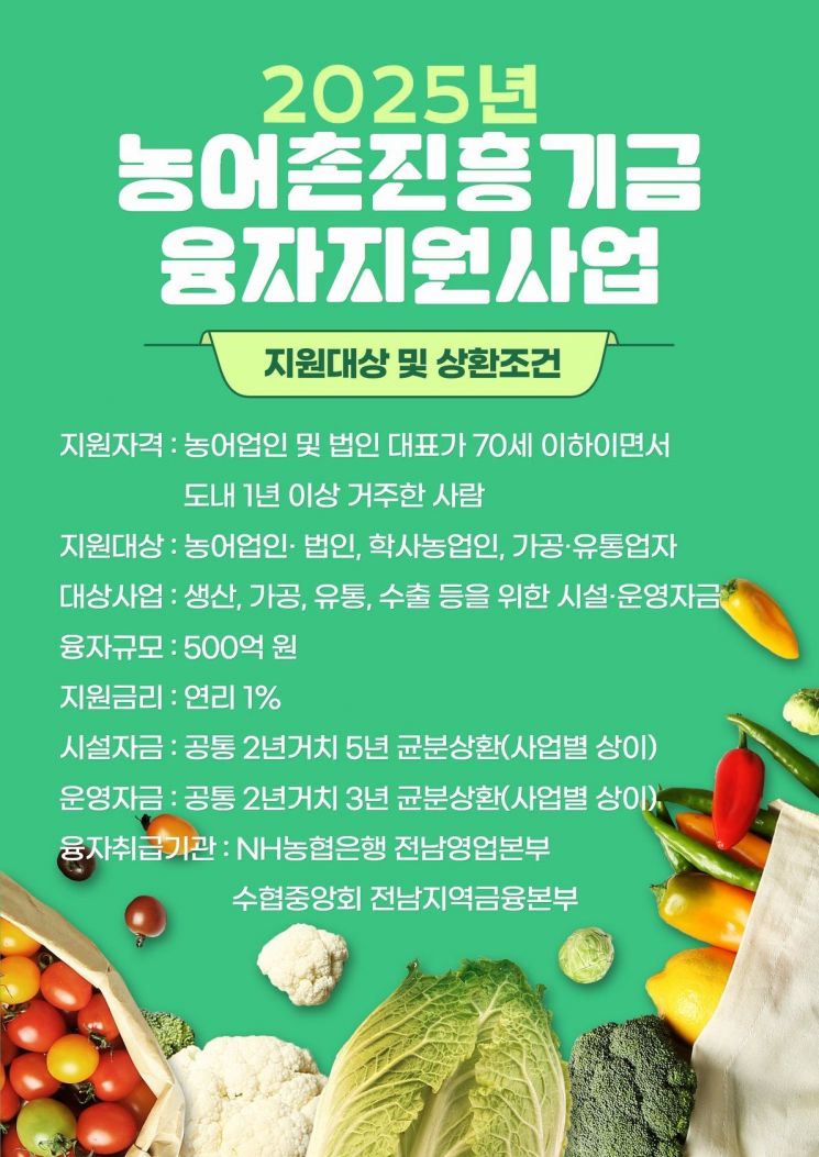 진흥 이미지