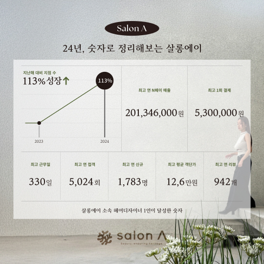 살롱에이 이미지