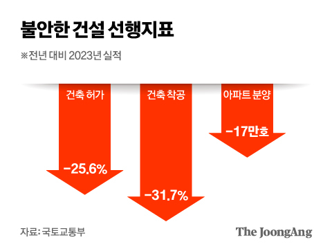 신동아산업 이미지