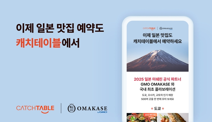 캐치 이미지