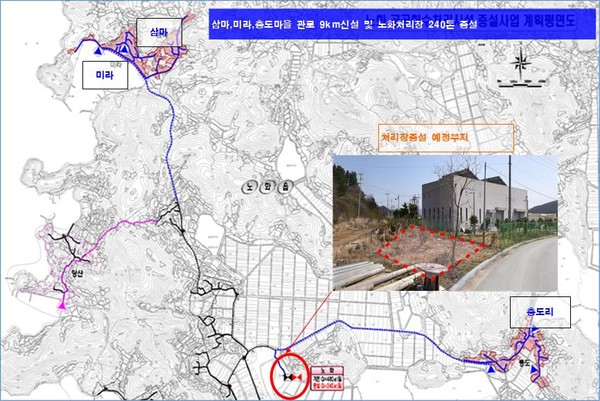 하술 이미지