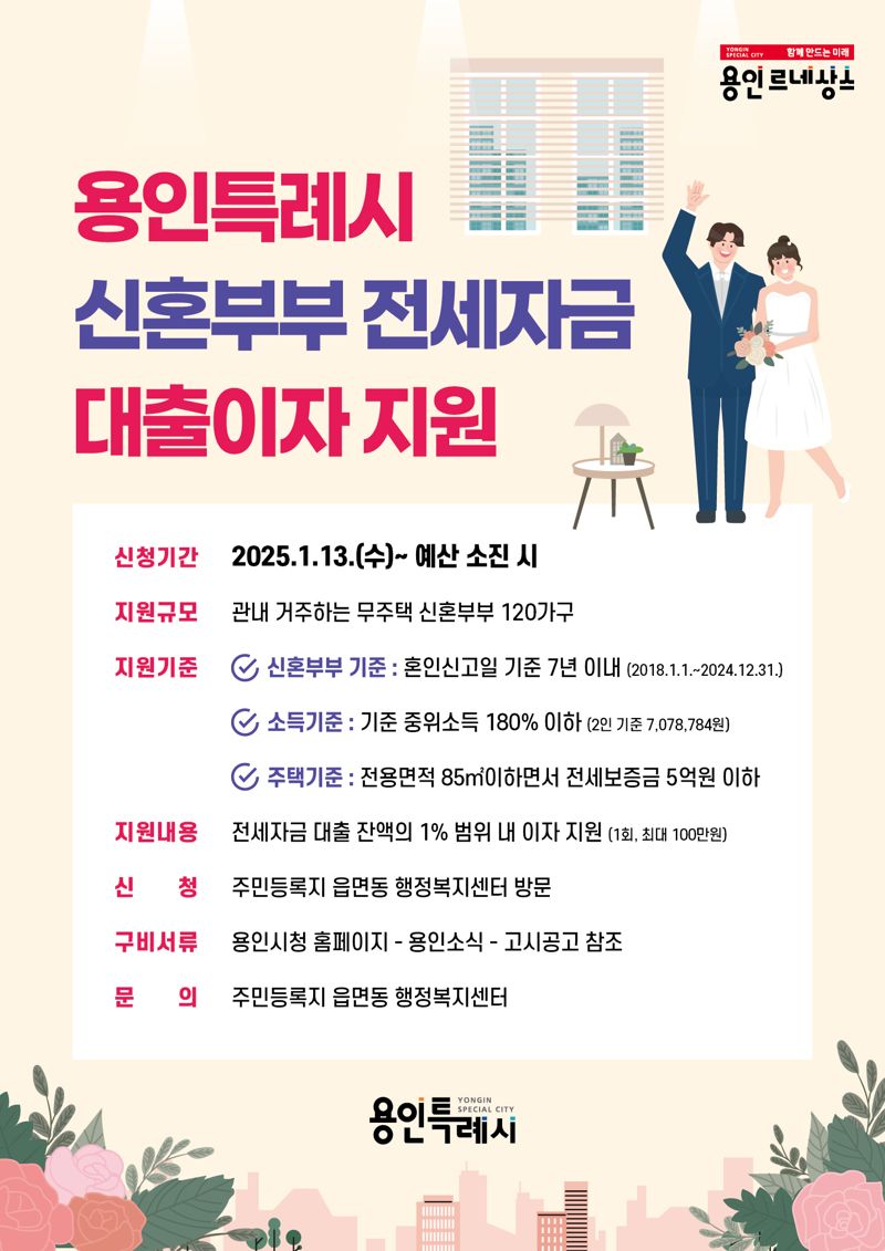 신혼부부 이미지