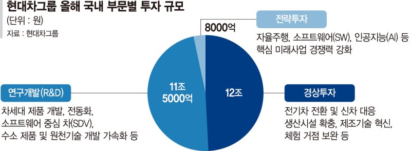 화성전기 이미지