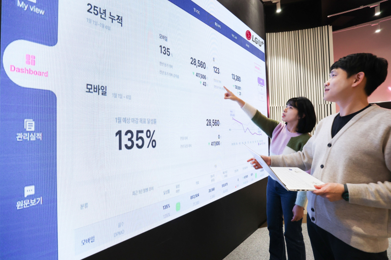 이룬 이미지