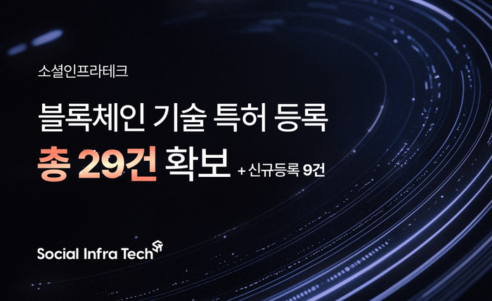 인프라 이미지