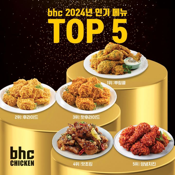 BHC 이미지