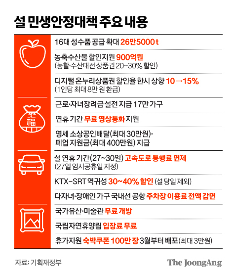 원-마트 이미지
