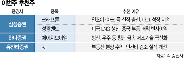 (주)성광벤드 이미지