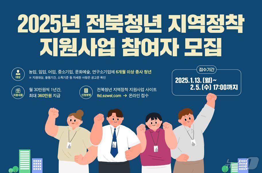 정착 이미지