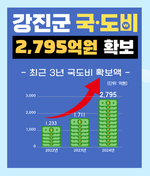 국이네 이미지