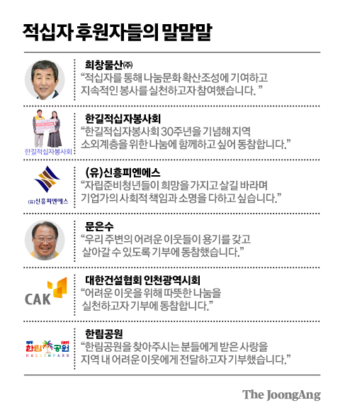 유성환경주식회사 이미지