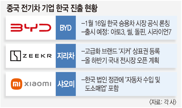 에이치모터스판매 이미지