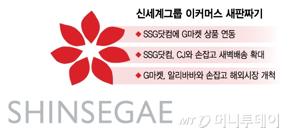 이커머스 이미지