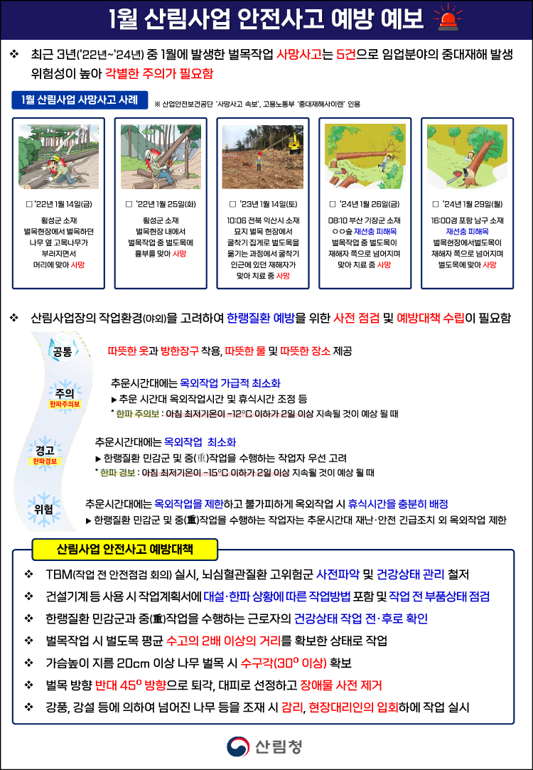 예방 이미지