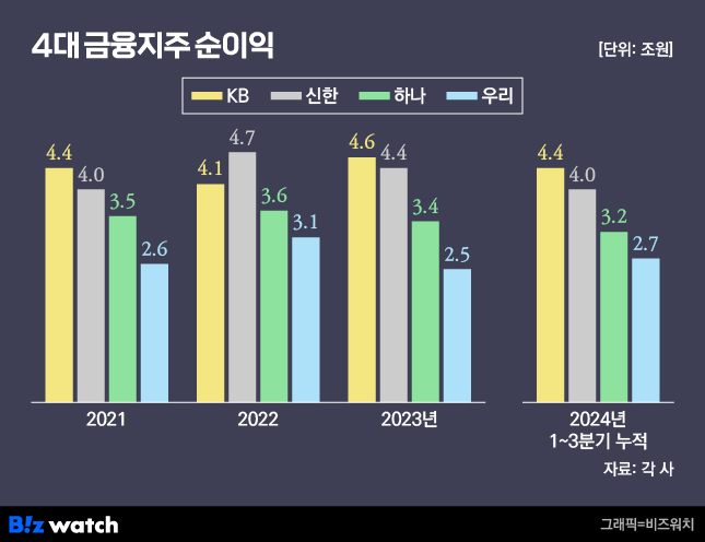 지주 이미지
