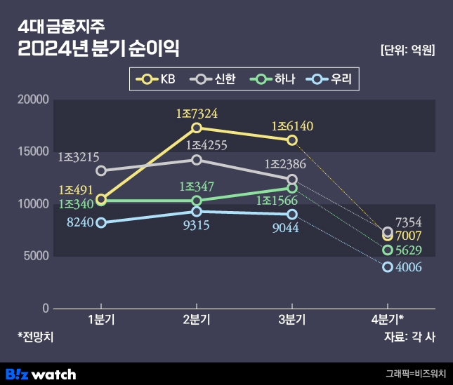 지주 이미지
