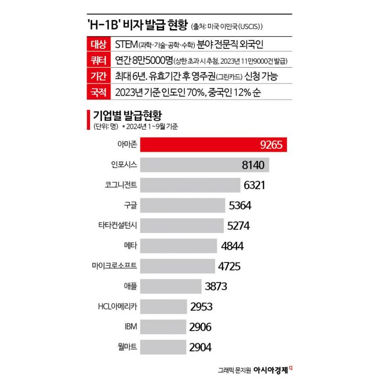 둘이 테크 이미지