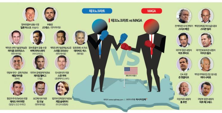 둘이 테크 이미지