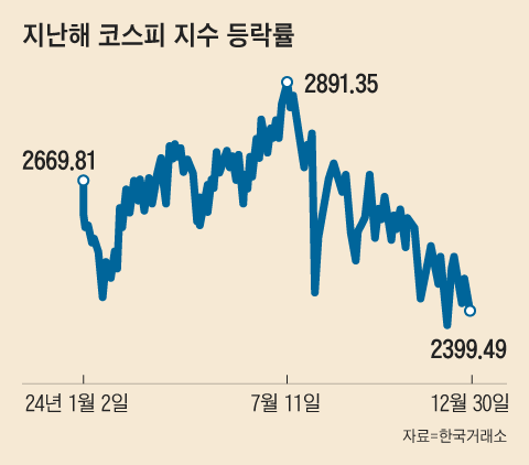 더밸류 이미지