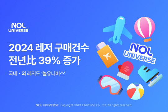 유니버스 이미지