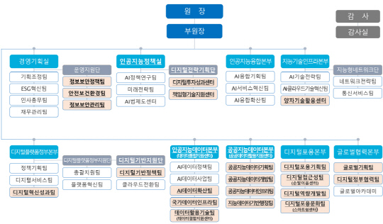 한국인사 이미지