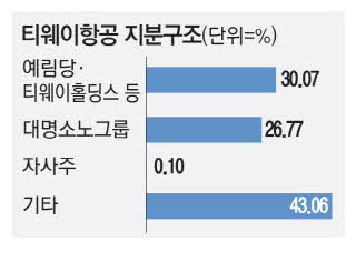 대명포스 이미지
