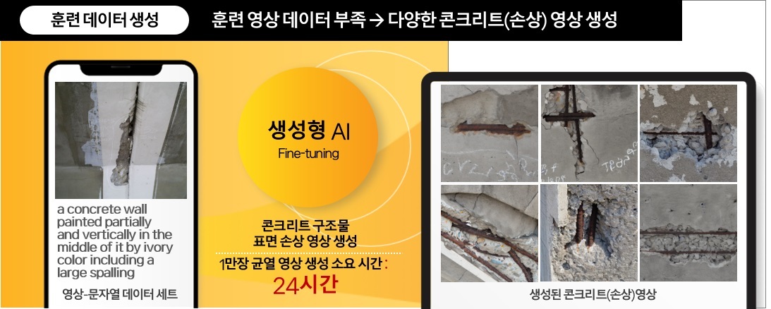 연을 이미지
