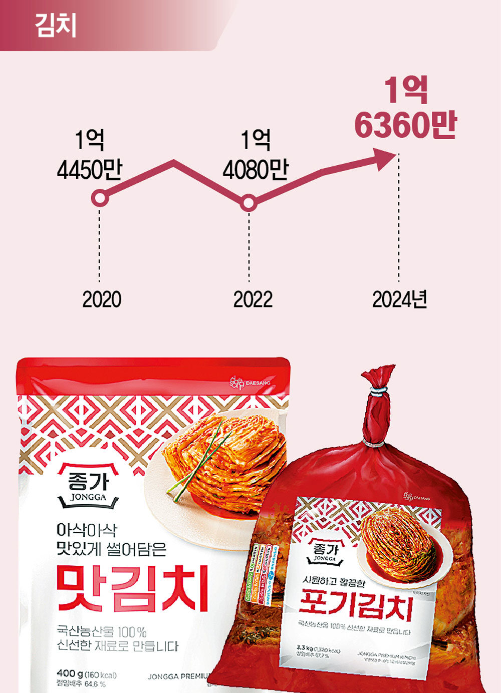 라면붐 이미지