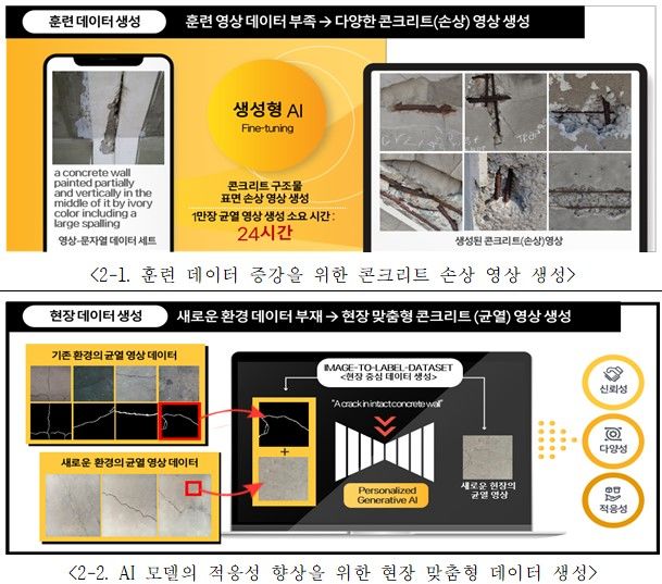 한국건설개발연구원 이미지