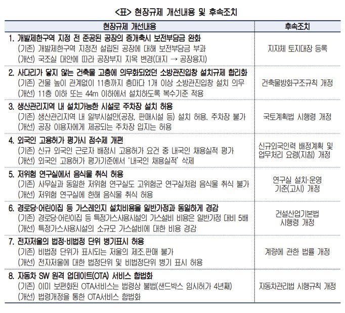 오토서비스정비공장 이미지
