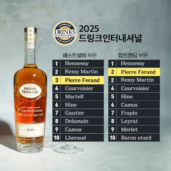 아영인터네셔널 이미지