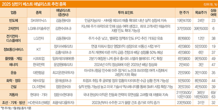 화승 이미지