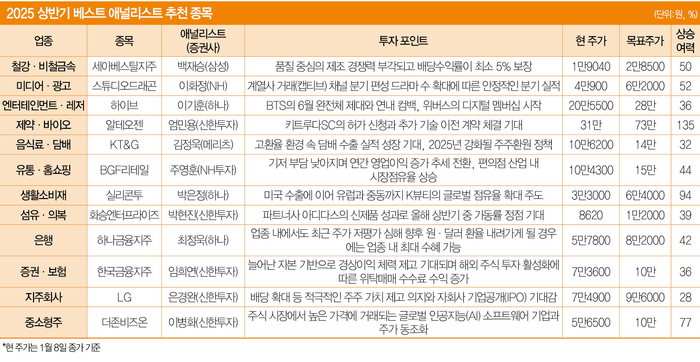 화승 이미지