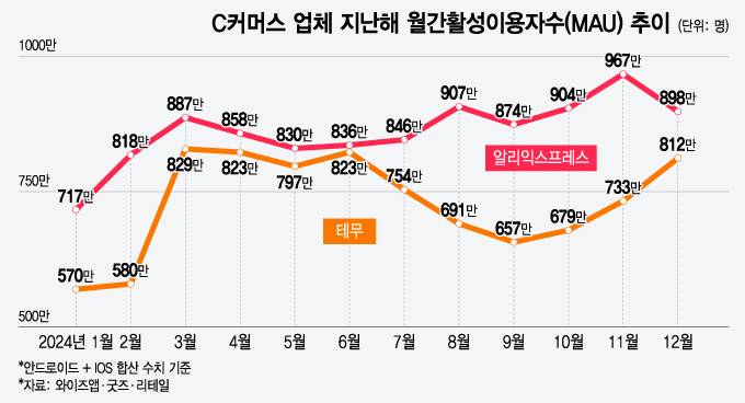 쑬 이미지