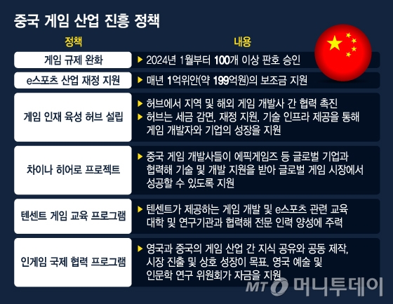 쑬 이미지