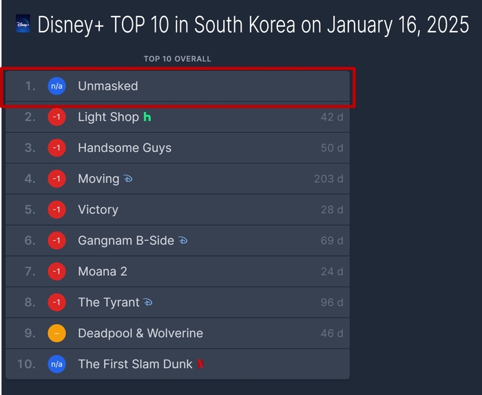 트리거 이미지