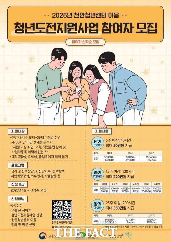 청년 이미지