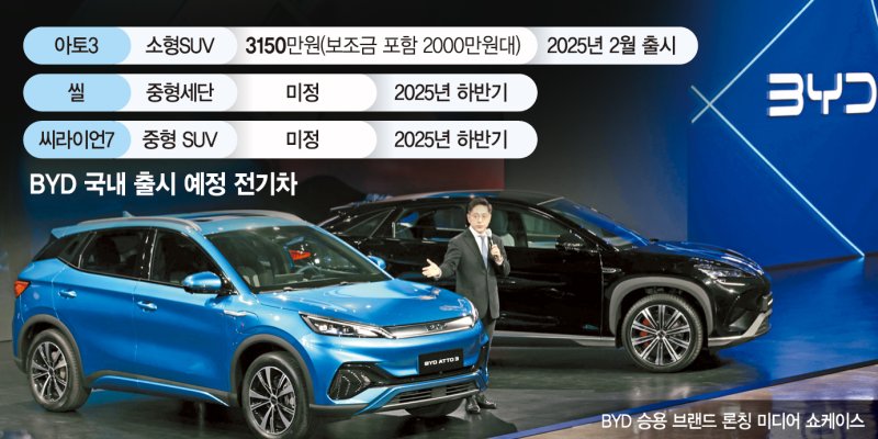 전진전기 이미지